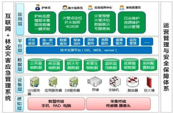 高新區優秀企業及產品展示 服務類第三波之應用軟件服務